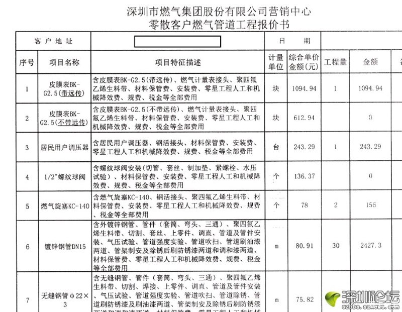 管道工程有限公司：选择专业的背后有哪些考量？